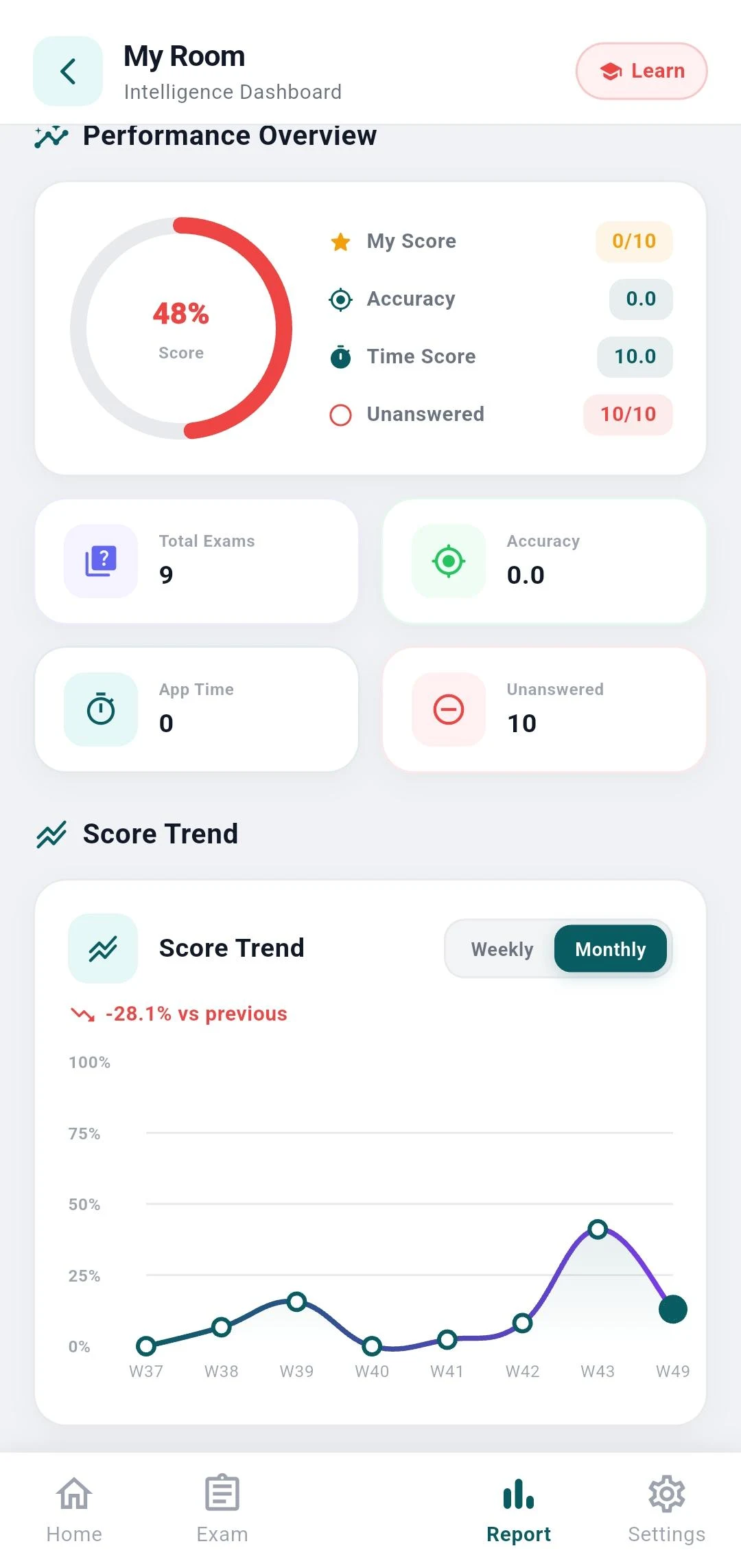 Aashirwad EduVerse screenshot